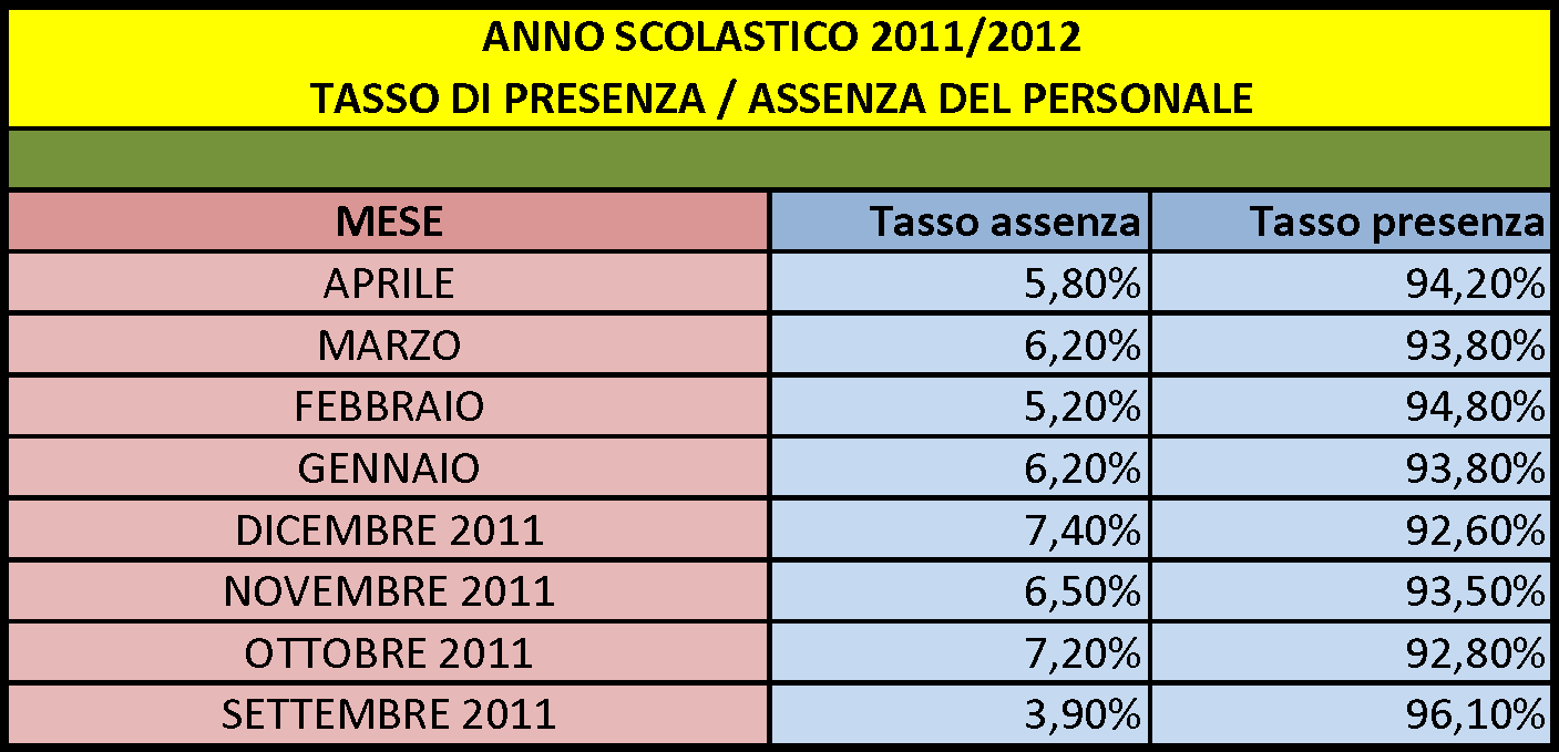 TASSO ASSENZA MONTECUCCOLI 11-12