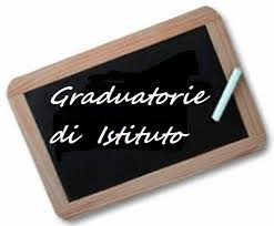 graduatorie istituto